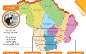 Danh sách làng nghề Vĩnh Phúc